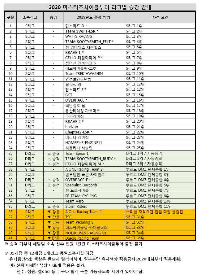 20191001_115549.png