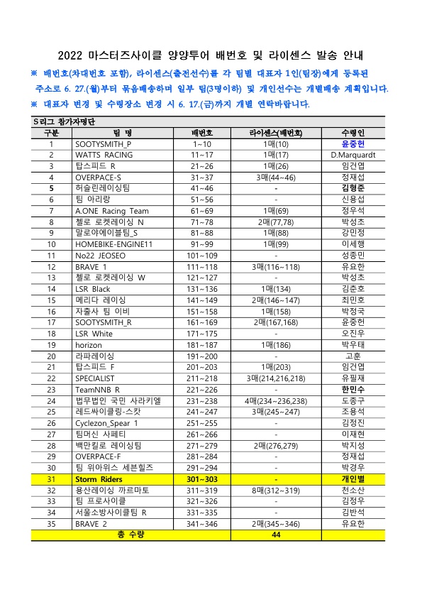 배번호(개별배송)안내_220615_진희_1.jpg