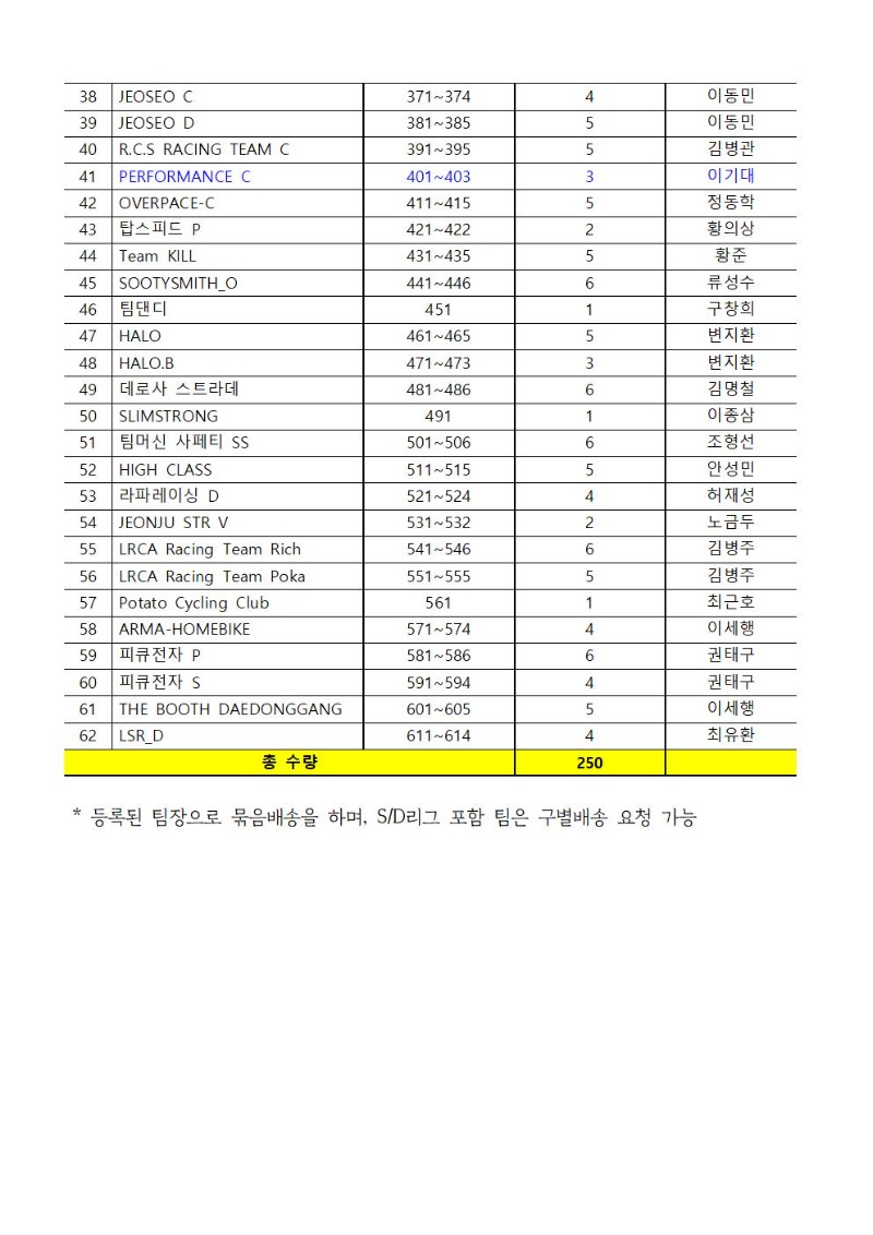 배번호(개별배송)안내_230210003.jpg