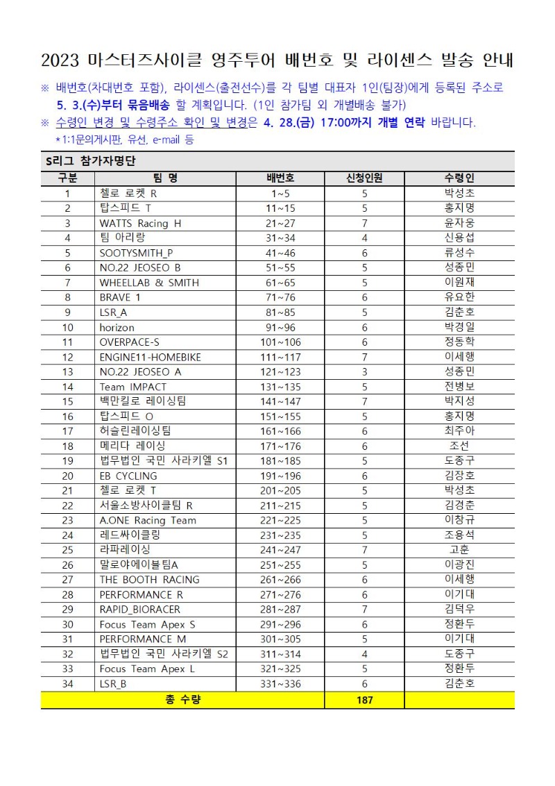 배번호(개별배송)안내_230420001.jpg