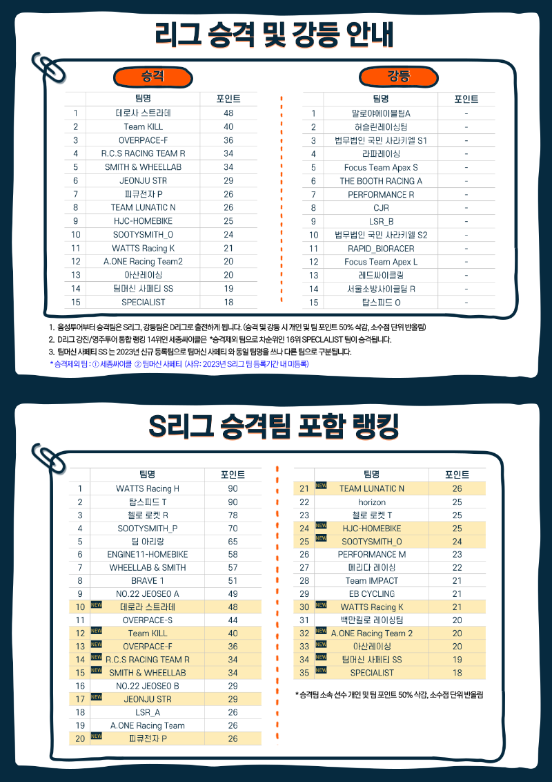 S리그-승격 (1).png