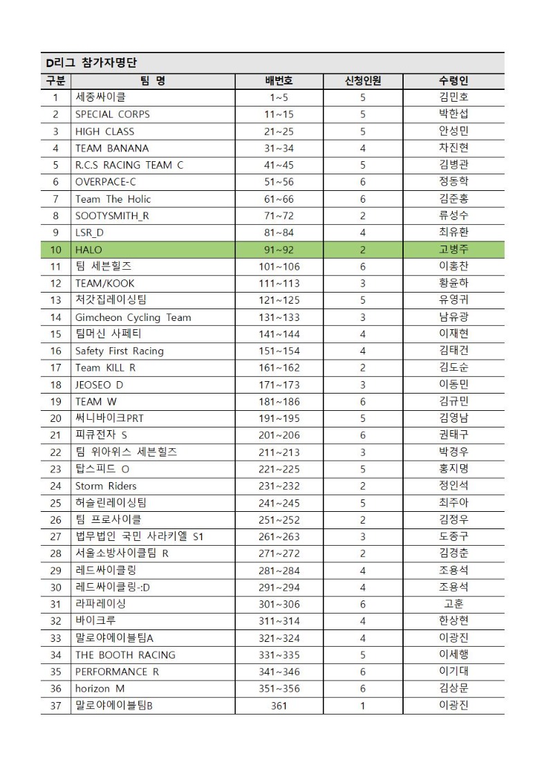 배번호(개별배송)안내_230526002.jpg