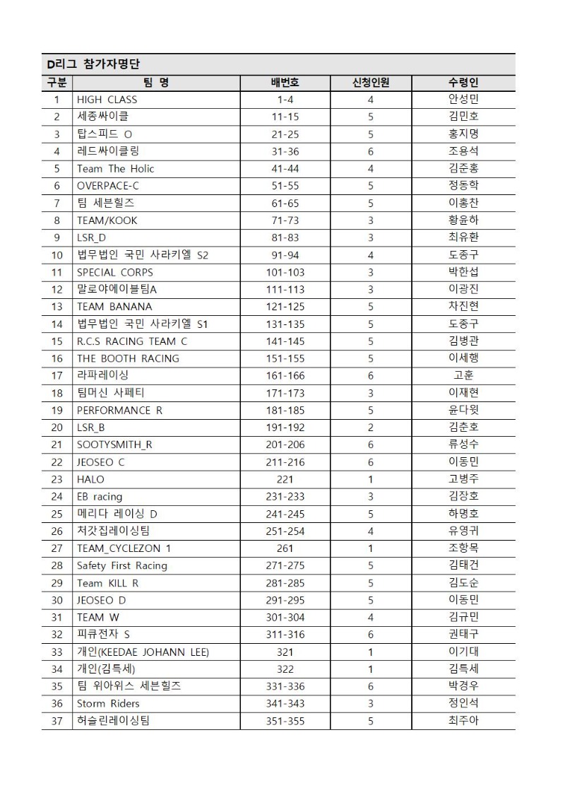 배번호(개별배송)안내_230616002.jpg