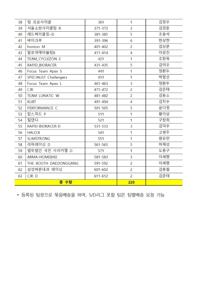 배번호(개별배송)안내_230616003.jpg