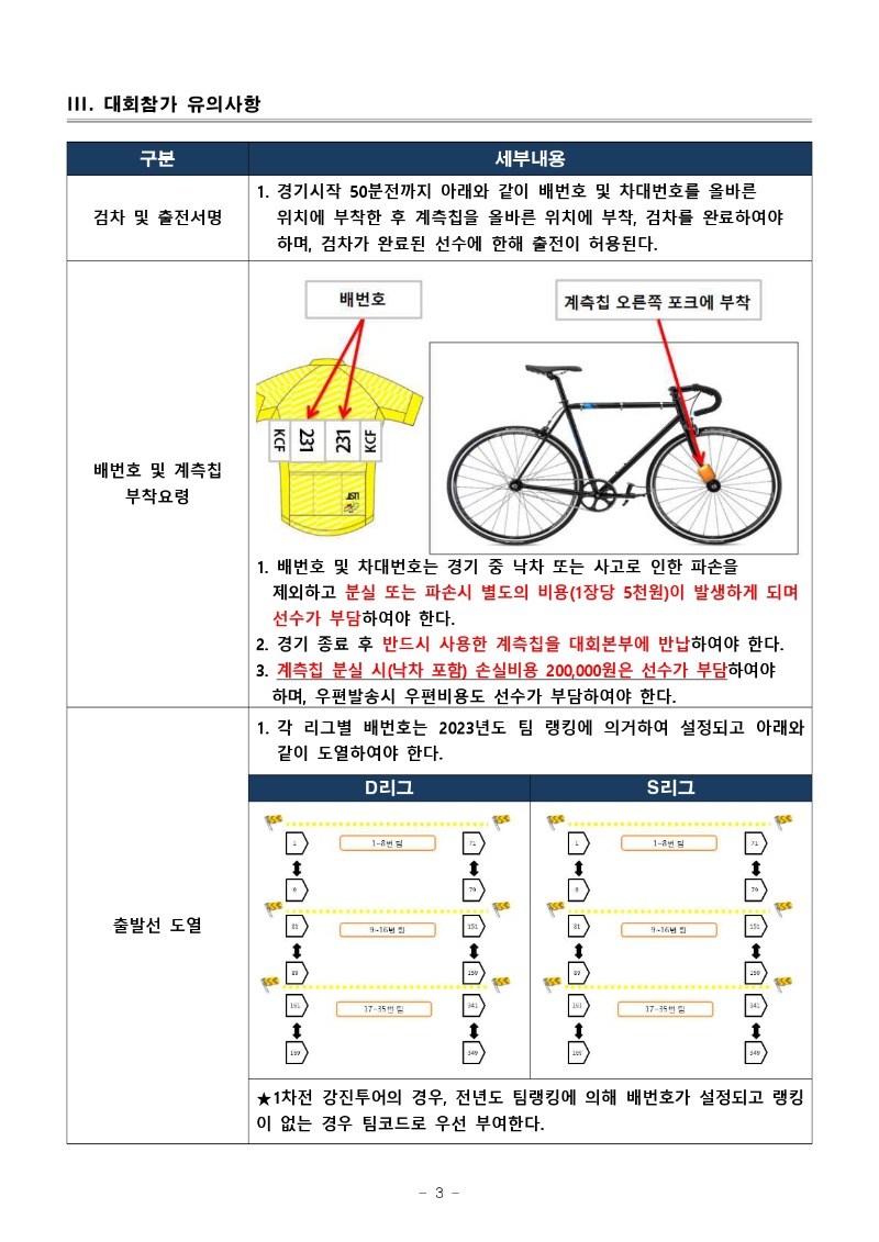 안내자료(양양투어)_230626_page-0003.jpg