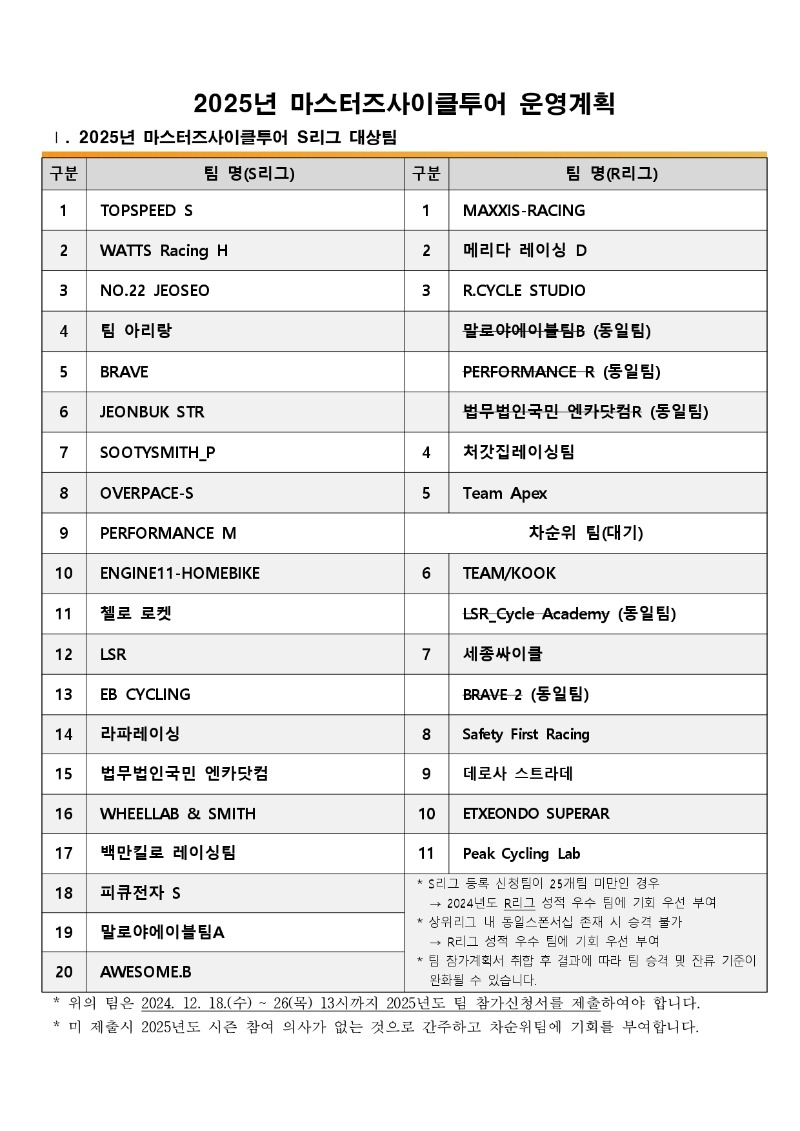 ★2025년 마스터즈사이클투어 운영계획_page-0001.jpg