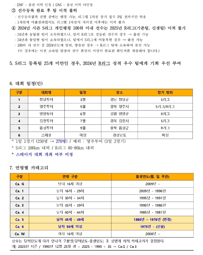 ★2025년 마스터즈사이클투어 운영계획_page-0003.jpg