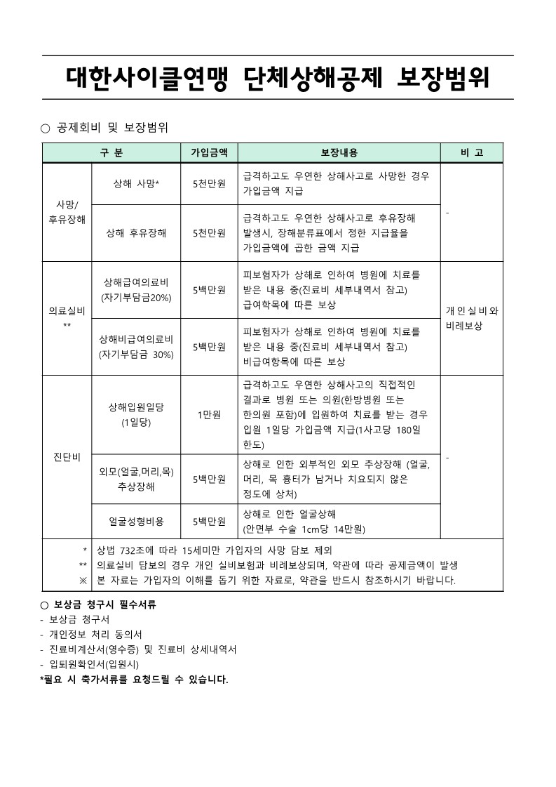 단체상해공제 보장범위_26마스터즈-복사_1.jpg